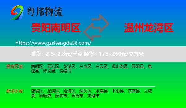 南明区到龙湾区物流专线