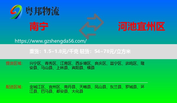 南宁到宜州区物流专线