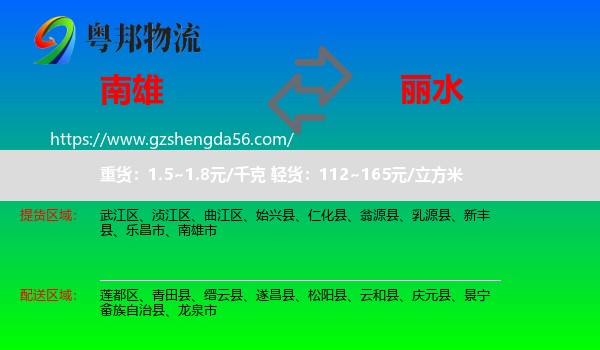 南雄市到丽水物流