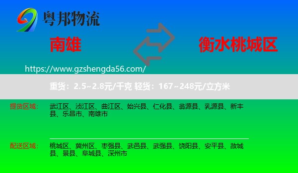 南雄市到桃城区物流专线