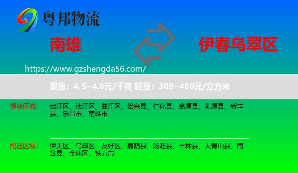 南雄市到乌翠区物流专线