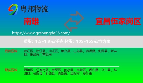 南雄市到伍家岗区物流专线