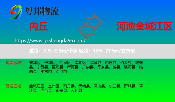 内丘县到金城江区物流专线