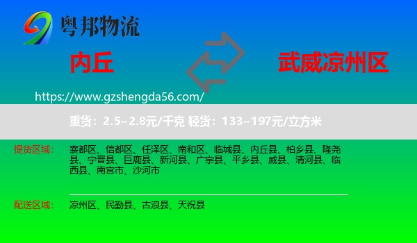 内丘县到凉州区物流专线