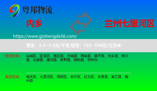 内乡县到七里河区物流专线