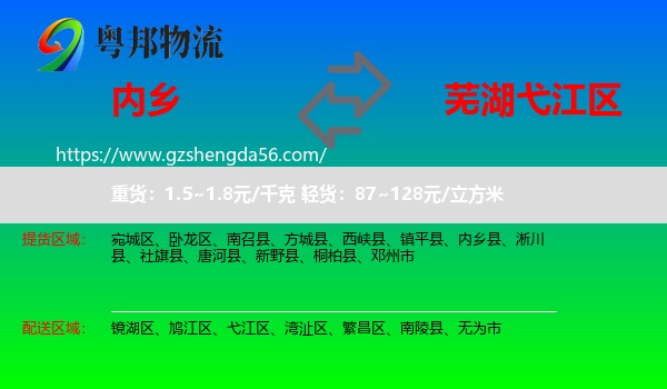 内乡县到弋江区物流专线