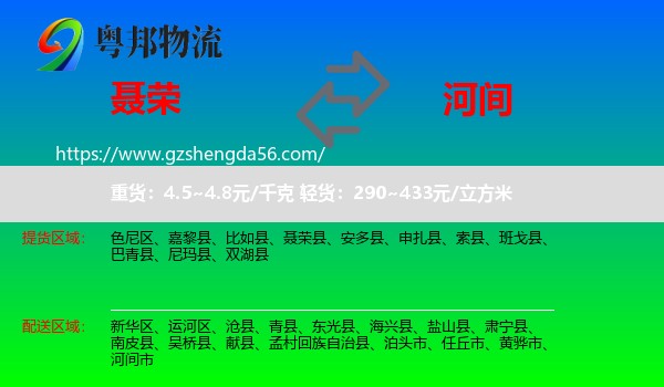 聂荣县到河间市物流专线