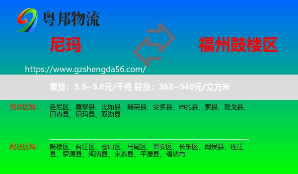 尼玛县到鼓楼区物流专线