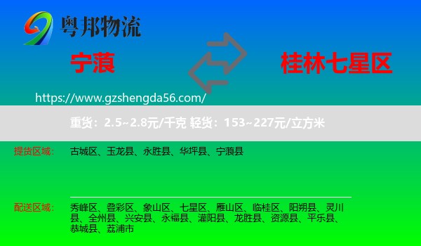 宁蒗县到七星区物流专线