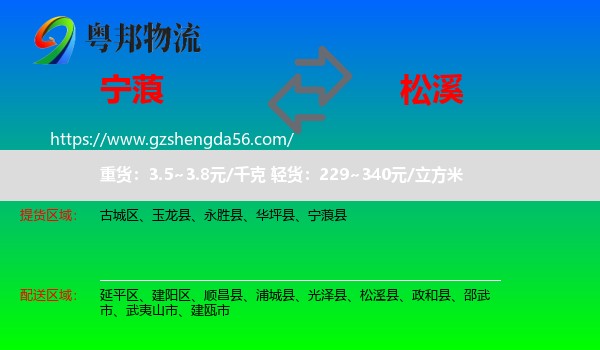 宁蒗县到松溪县物流专线