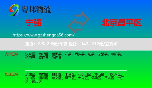 宁强县到昌平区物流