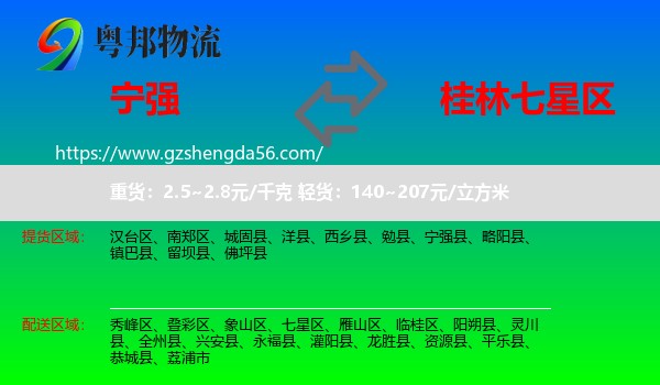 宁强县到七星区物流专线