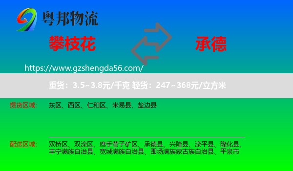 攀枝花到承德物流专线