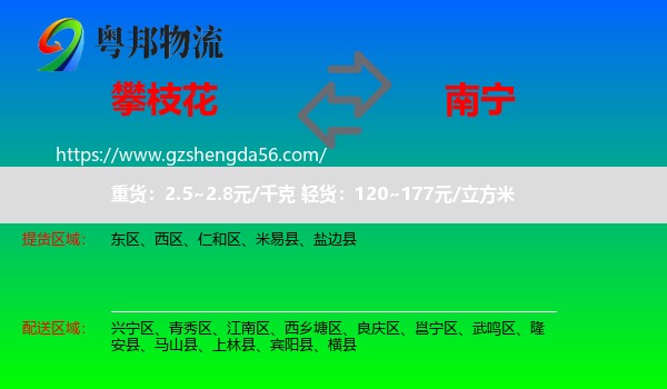 攀枝花到南宁专线