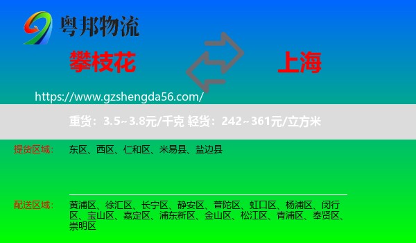 攀枝花到上海专线