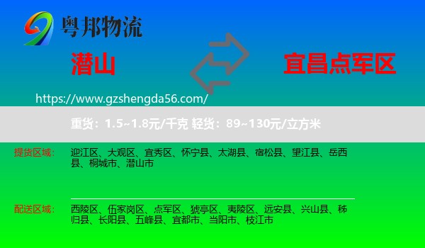 潜山市到点军区物流专线