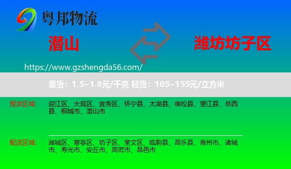 潜山市到坊子区物流专线