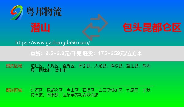 潜山市到昆都仑区物流专线