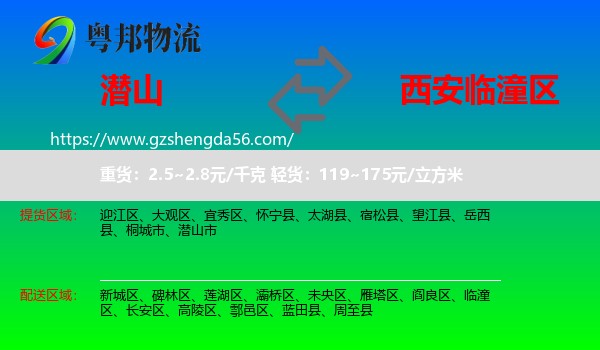 潜山市到临潼区物流专线