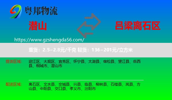 潜山市到离石区物流专线