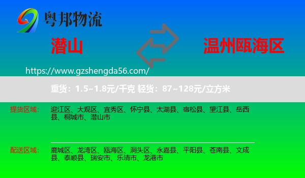 潜山市到瓯海区物流专线