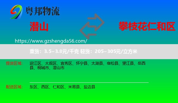 潜山市到仁和区物流专线