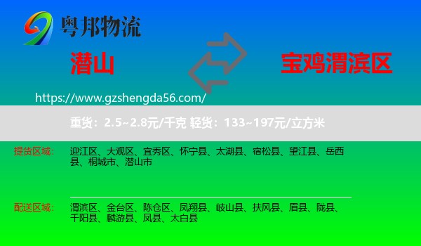 潜山市到渭滨区物流专线