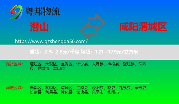 潜山市到渭城区物流专线