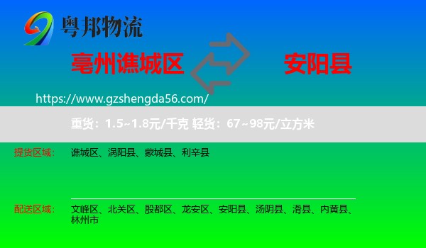 谯城区到安阳县物流专线
