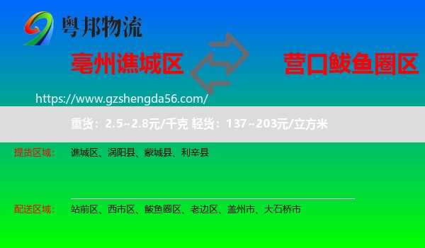 谯城区到鲅鱼圈区物流专线