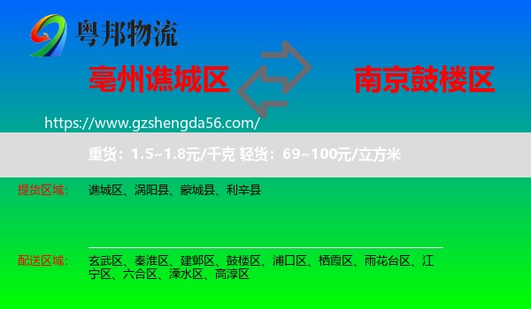 谯城区到鼓楼区物流专线