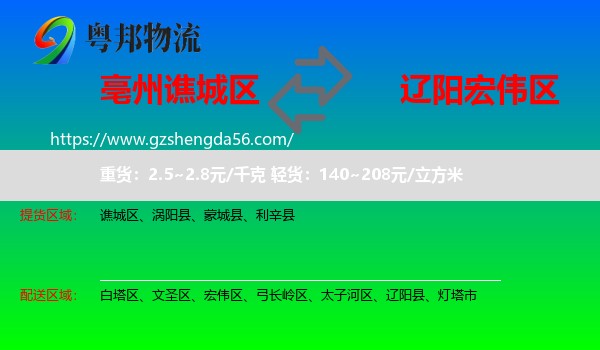 谯城区到宏伟区物流专线