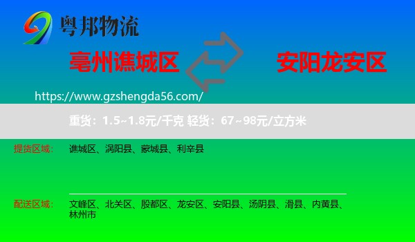 谯城区到龙安区物流专线