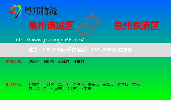 谯城区到泉港区物流专线