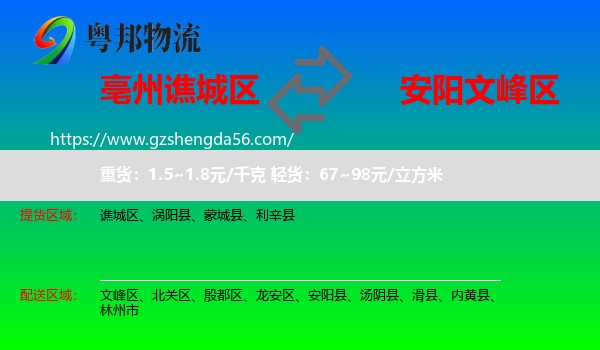 谯城区到文峰区物流专线