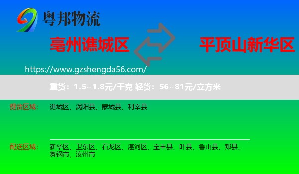 谯城区到新华区物流专线