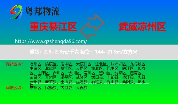 綦江区到凉州区物流专线