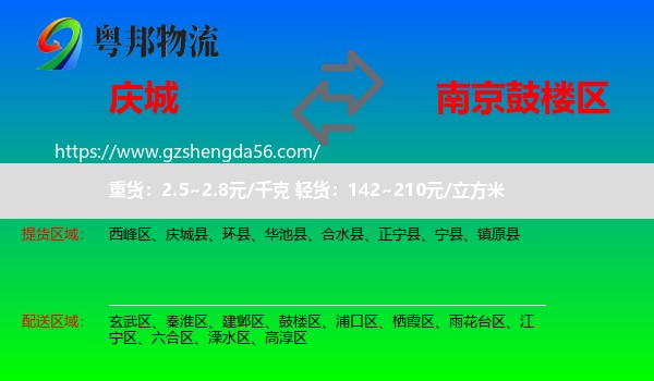 庆城县到鼓楼区物流专线