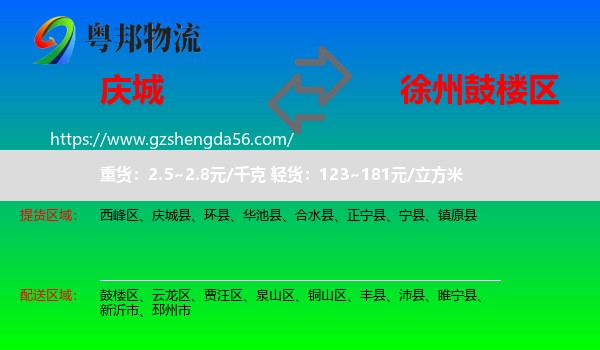 庆城县到鼓楼区物流专线