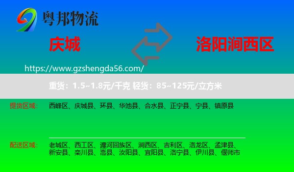庆城县到涧西区物流专线