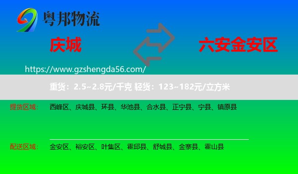 庆城县到金安区物流专线