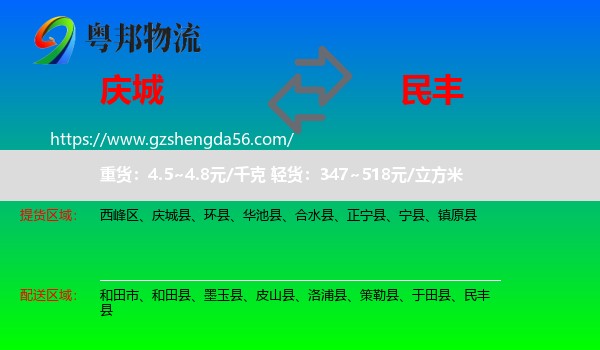 庆城县到民丰县物流专线