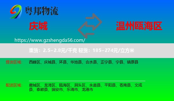 庆城县到瓯海区物流专线