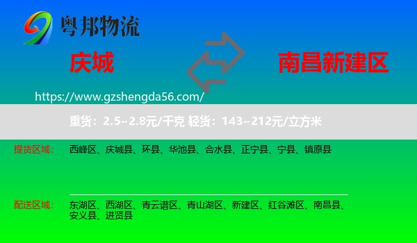 庆城县到新建区物流专线