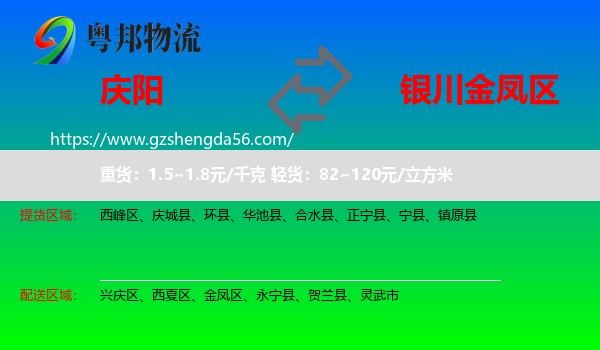 庆阳到金凤区物流专线