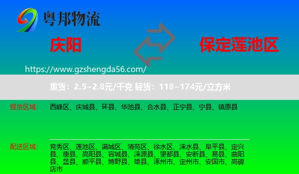 庆阳到莲池区物流专线