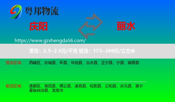 庆阳到丽水物流专线
