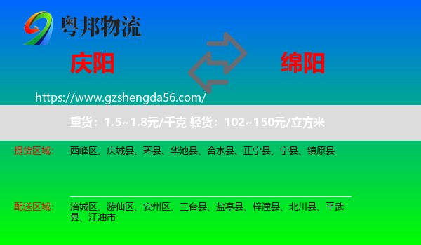 庆阳到绵阳物流专线