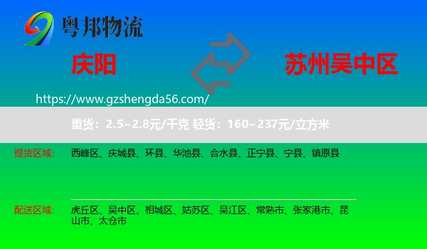 庆阳到吴中区物流专线