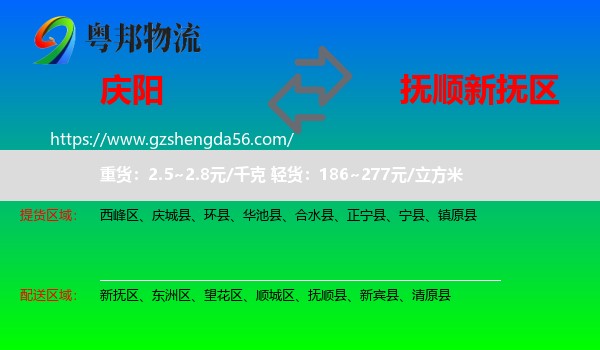 庆阳到新抚区物流专线